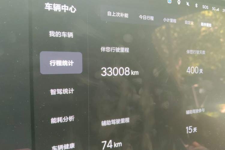 Used Li Auto L9 2022 Max model Odometer Close Up