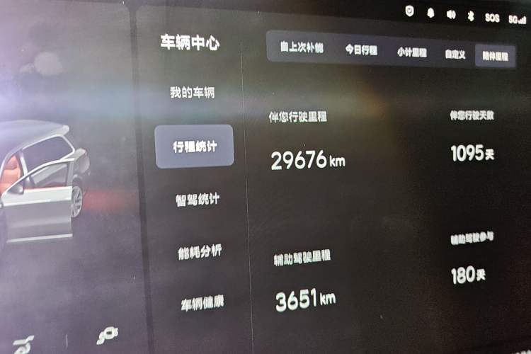 Used Li Auto L9 2022 Max model Odometer Close Up