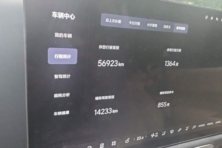 Used Li Auto L9 2022 Max model Odometer Close Up