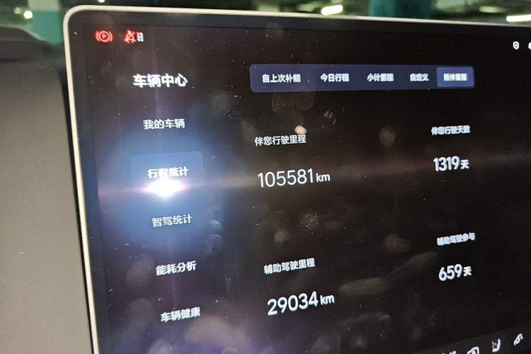 Used Li Auto L9 2022 Max model Odometer Close Up