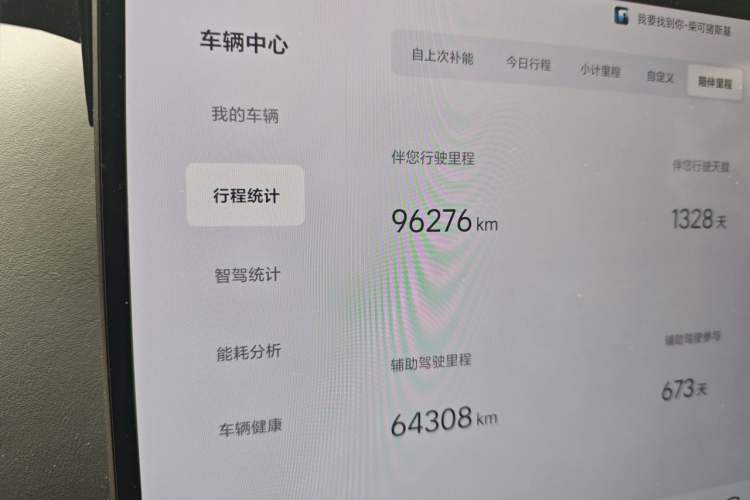 Used Li Auto L9 2022 Max model Odometer Close Up