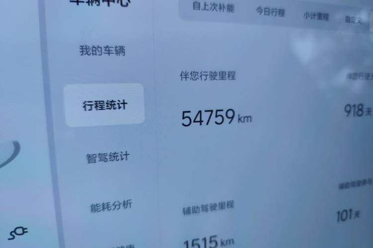 Used Li Auto L9 2022 Max model Odometer Close Up