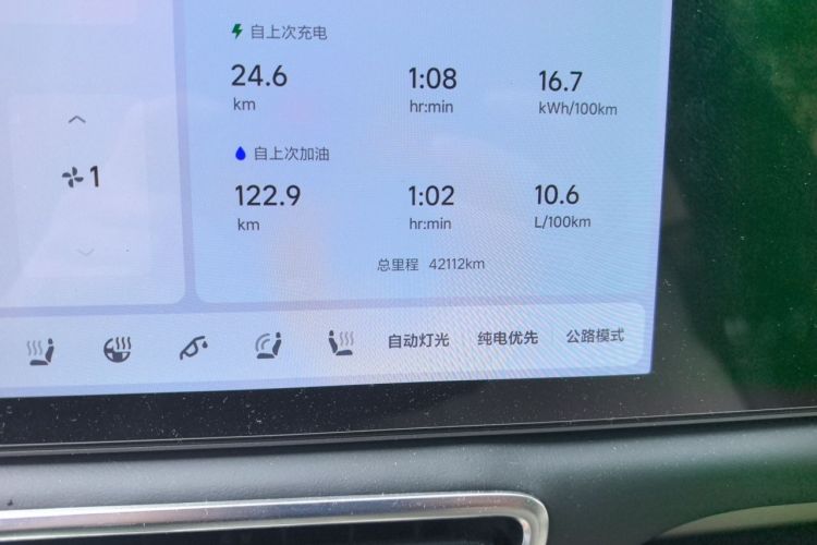 Used Li Auto L9 2022 Max model Odometer Close Up