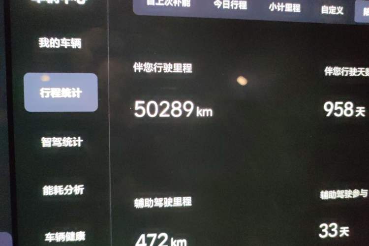 Used Li Auto L9 2022 Max model Odometer Close Up