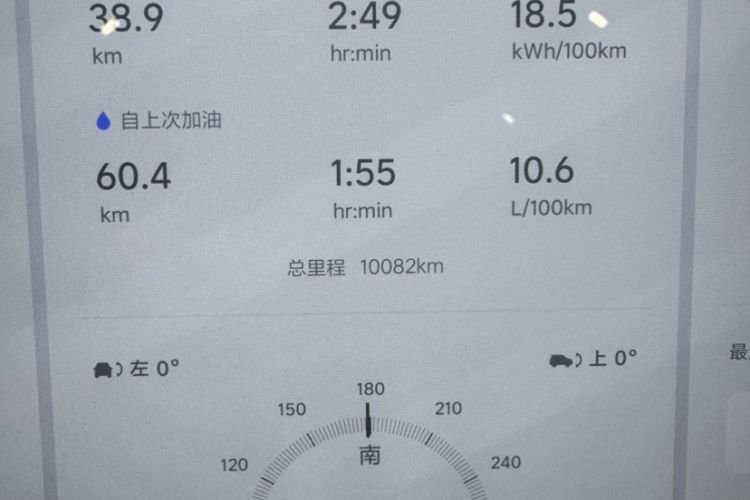 Used Li Auto L9 2022 Max model Odometer Close Up