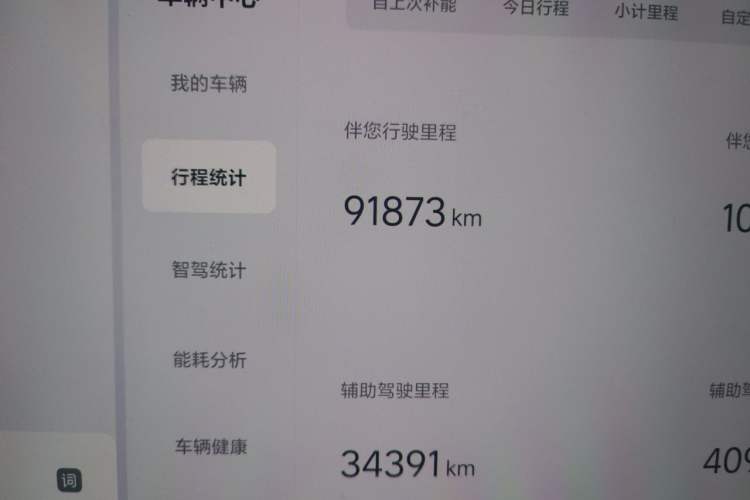 Used Li Auto L9 2022 Max model Odometer Close Up