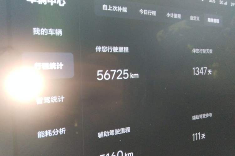 Used Li Auto L9 2022 Max model Odometer Close Up