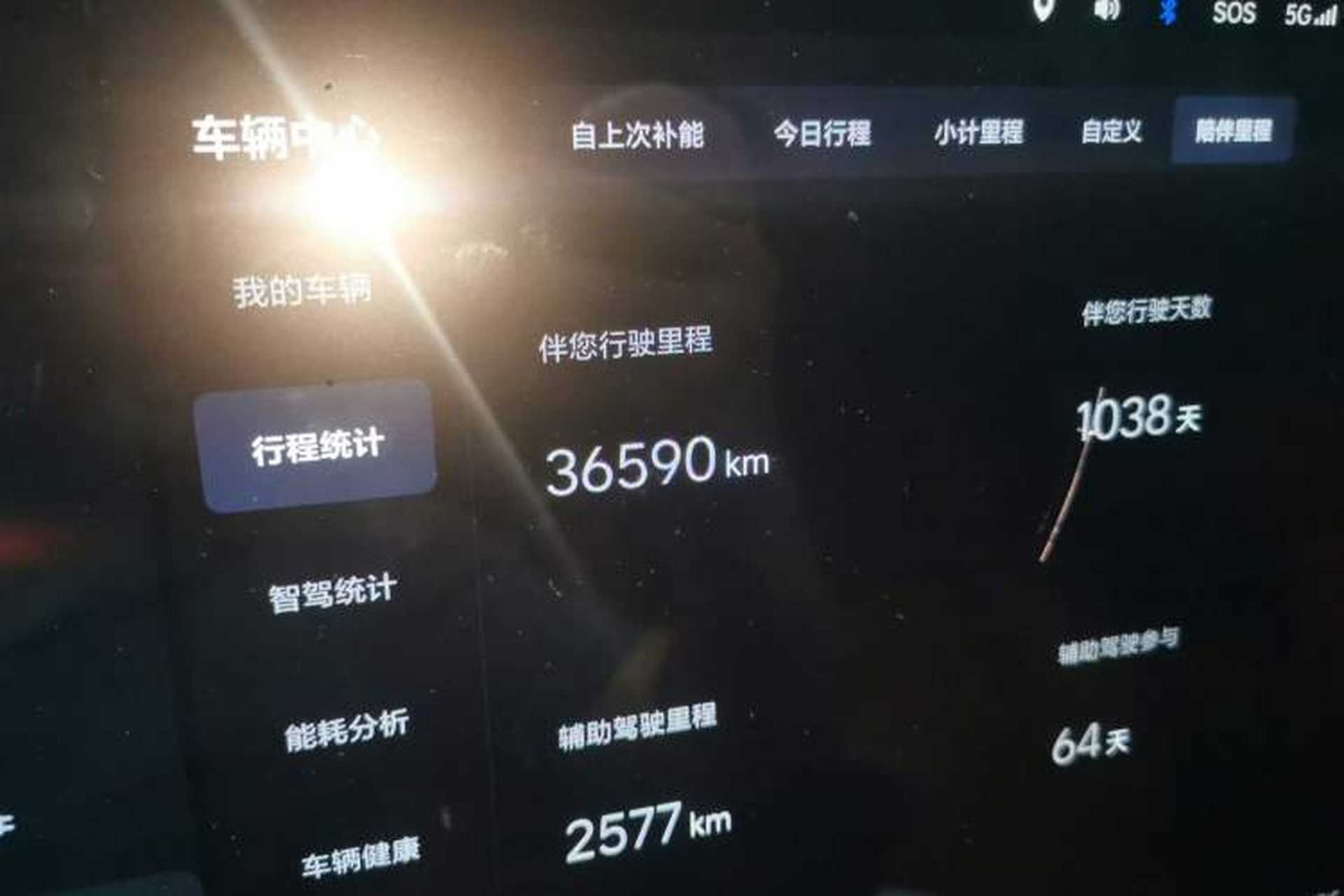 Used Li Auto L9 2022 Max model Odometer Close Up