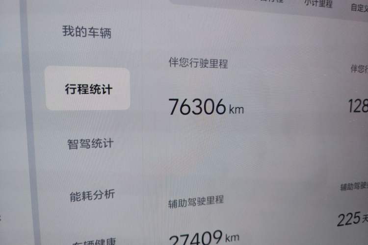 Used Li Auto L9 2022 Max model Odometer Close Up