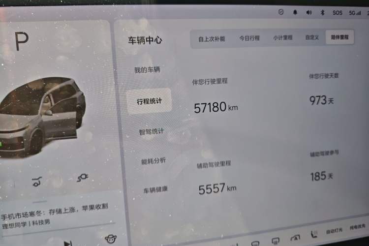 Used Li Auto L9 2022 Max model Odometer Close Up