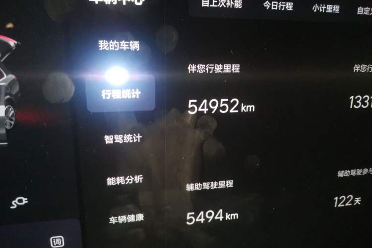 Used Li Auto L9 2022 Max model Odometer Close Up