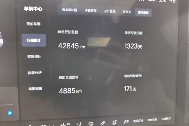Used Li Auto L9 2022 Max model Odometer Close Up