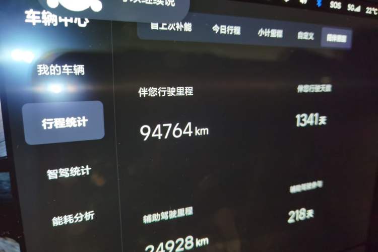 Used Li Auto L9 2022 Max model Odometer Close Up