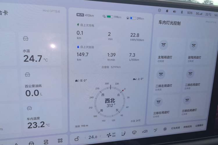 Used Li Auto L9 2022 Max model Odometer Close Up