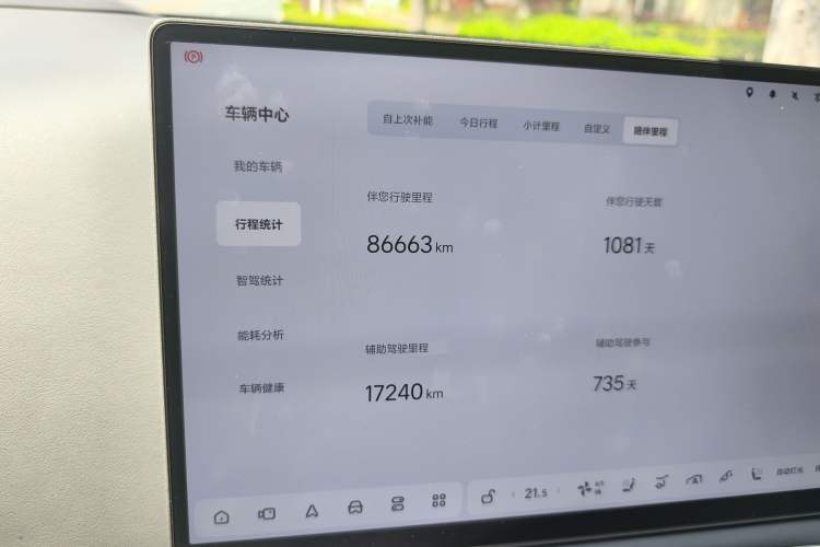 Used Li Auto L9 2022 Max model Odometer Close Up