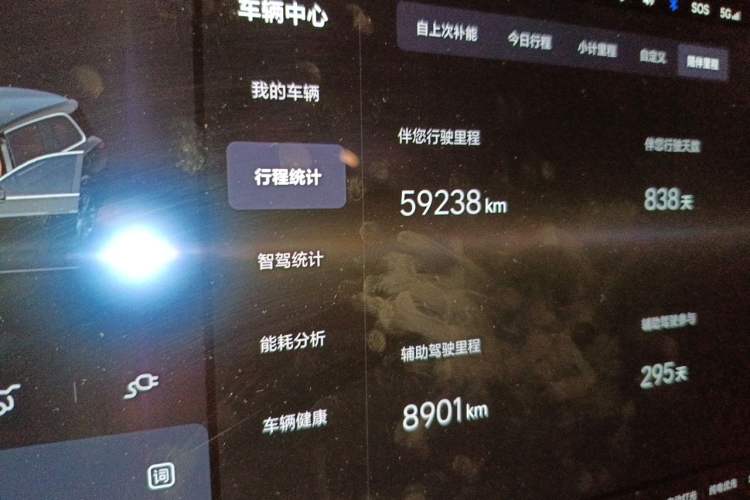 Used Li Auto L9 2023 Pro Model Odometer Close Up