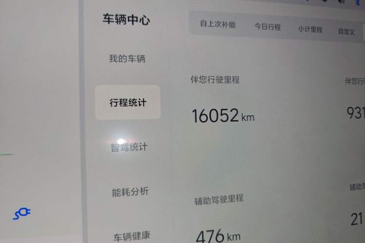 Used Li Auto L9 2023 Pro Model Odometer Close Up