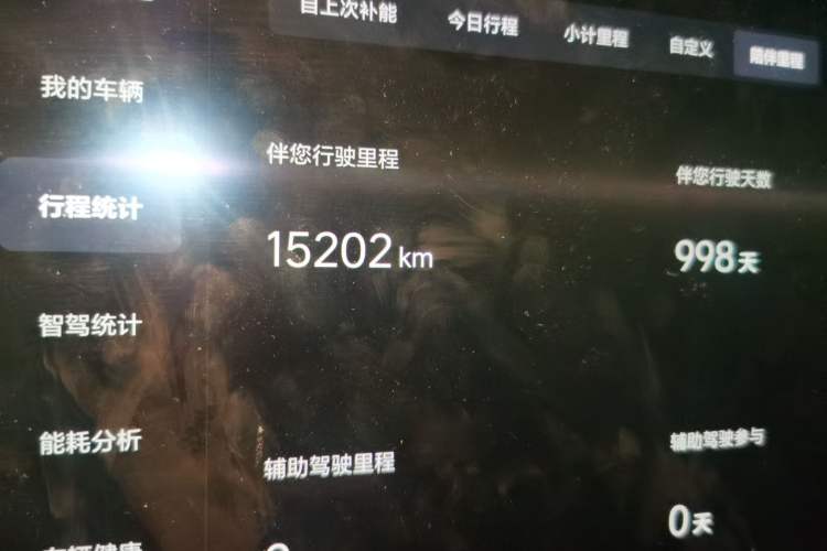 Used Li Auto L9 2023 Pro Model Odometer Close Up