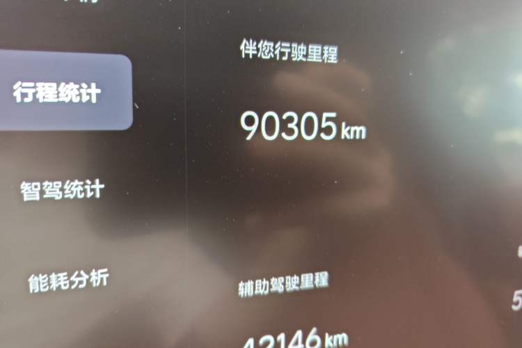 Used Li Auto L9 2023 Pro Model Odometer Close Up