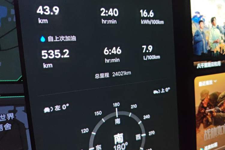 Used Li Auto L9 2024 Ultra Model Odometer Close Up