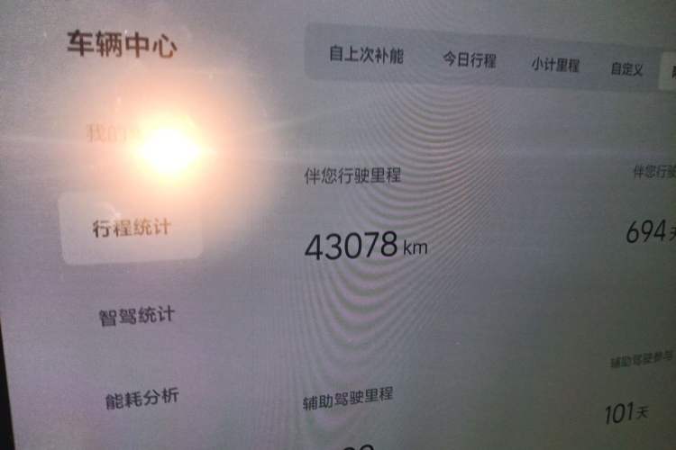 Used Li Auto L9 2024 Ultra Model Odometer Close Up