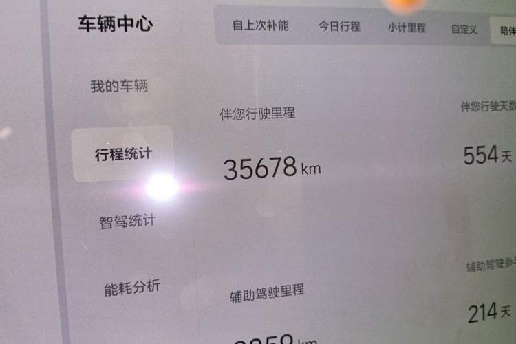 Used Li Auto L9 2024 Ultra Model Odometer Close Up