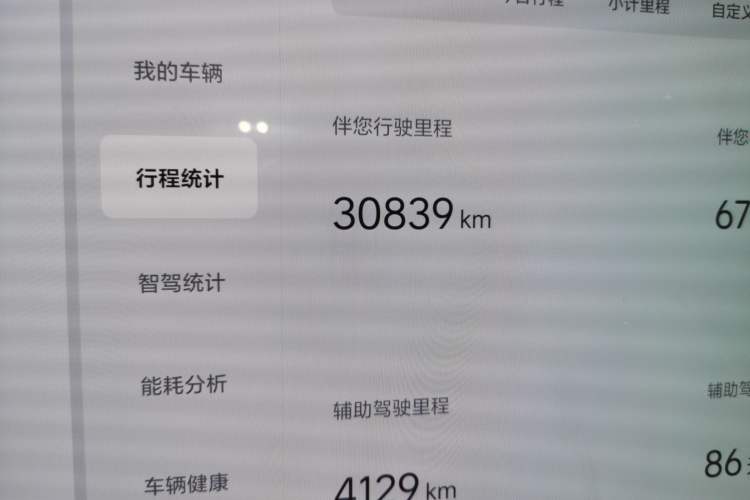 Used Li Auto L9 2024 Pro Model Odometer Close Up