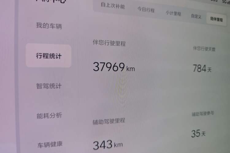 Used Li Auto L9 2024 Pro Model Odometer Close Up