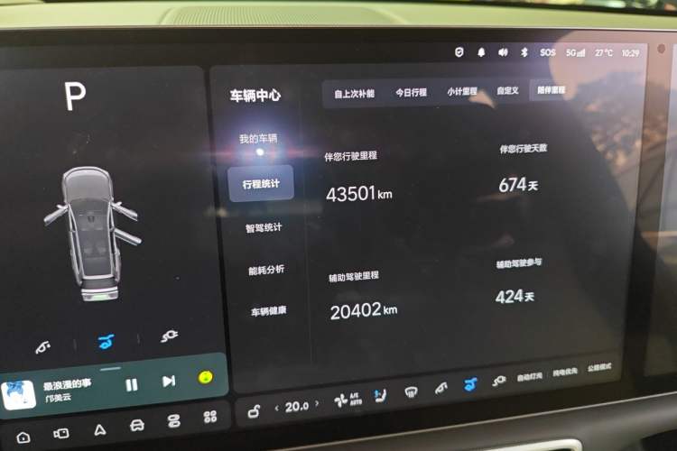 Used Li Auto L9 2024 Ultra Model Odometer Close Up