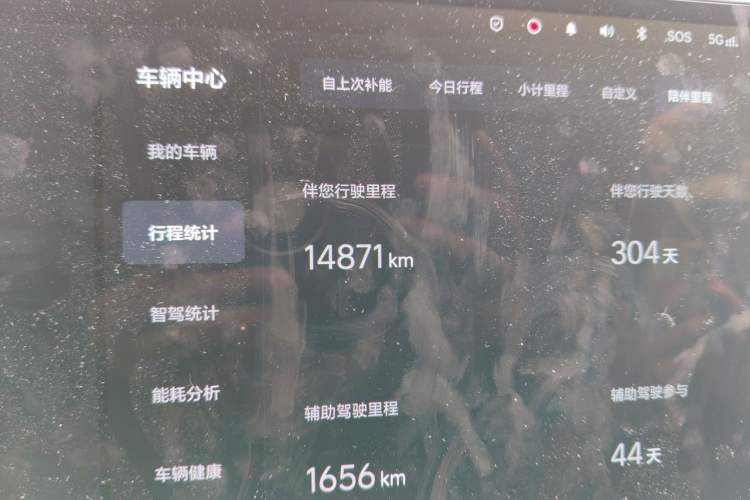 Used Li Auto L9 2025 Pro Smart Refreshed Edition Odometer Close Up