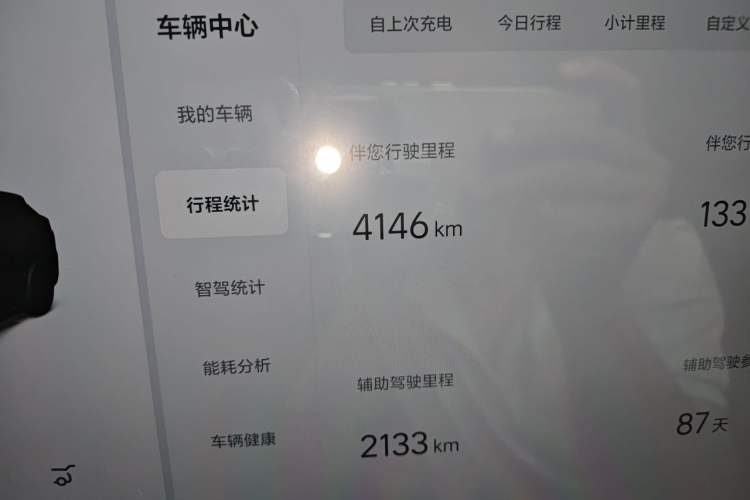 Used Li Auto i6 2025 Model Two-Wheel-Drive Standard Type Odometer Close Up