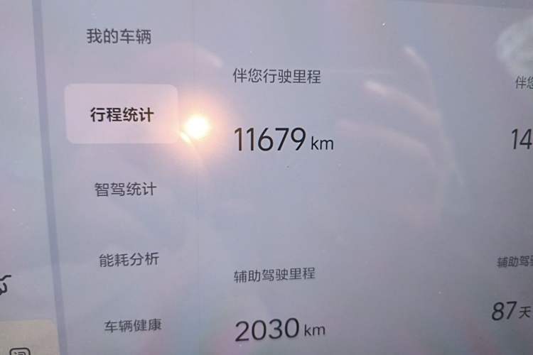 Used Li Auto i6 2025 Model Two-Wheel-Drive Standard Type Odometer Close Up