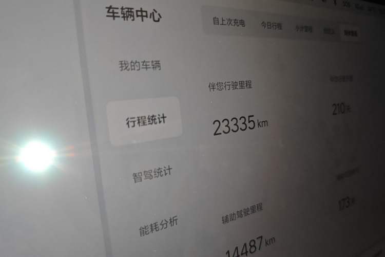 Used Li Auto i6 2025 Model Four-Wheel-Drive Standard Type Odometer Close Up