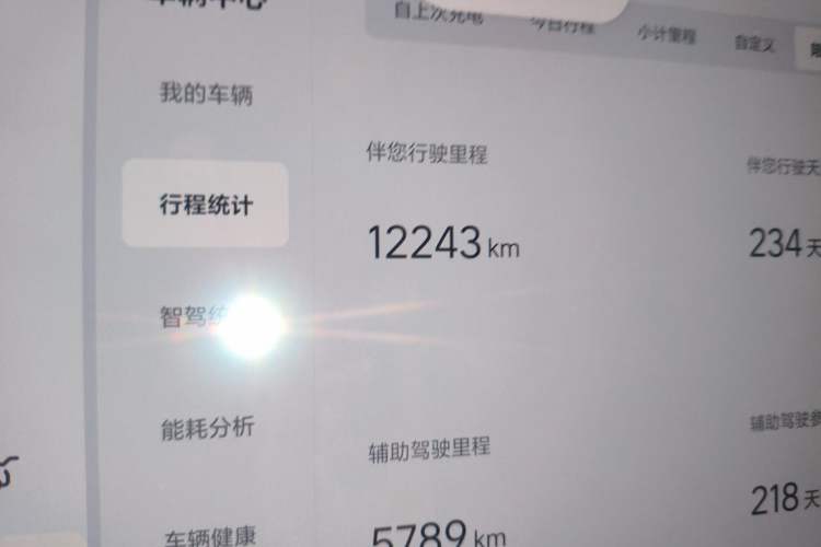 Used Li Auto i6 2025 Model Two-Wheel-Drive Standard Type Odometer Close Up