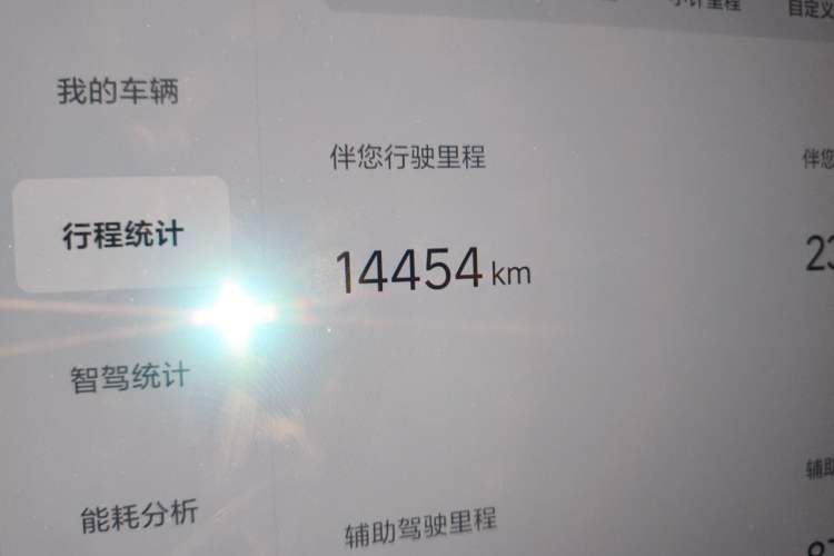 Used Li Auto i6 2025 Model Two-Wheel-Drive Standard Type Odometer Close Up