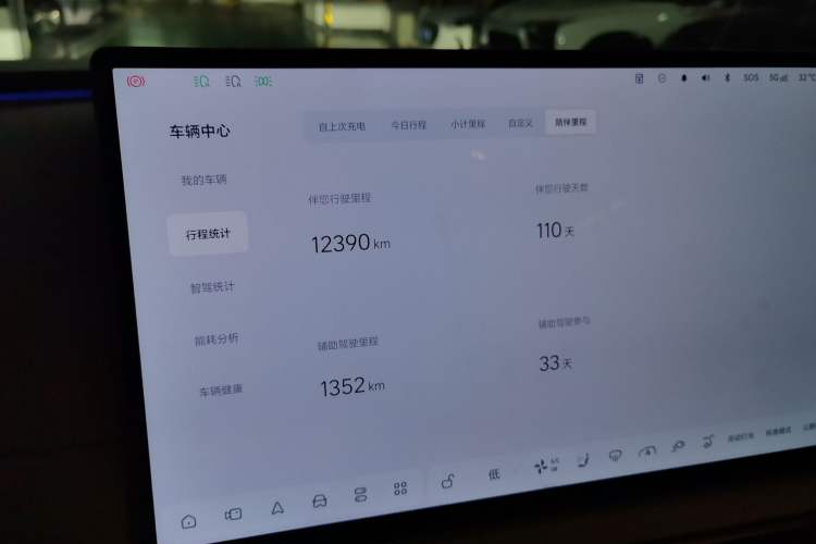 Used Li Auto i8 2025 Model Standard Version Odometer Close Up