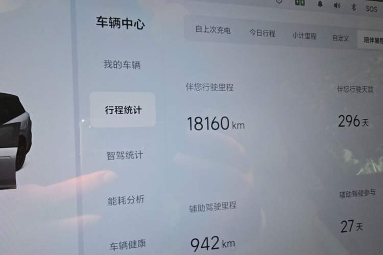 Used Li Auto i8 2025 Model Standard Version Odometer Close Up