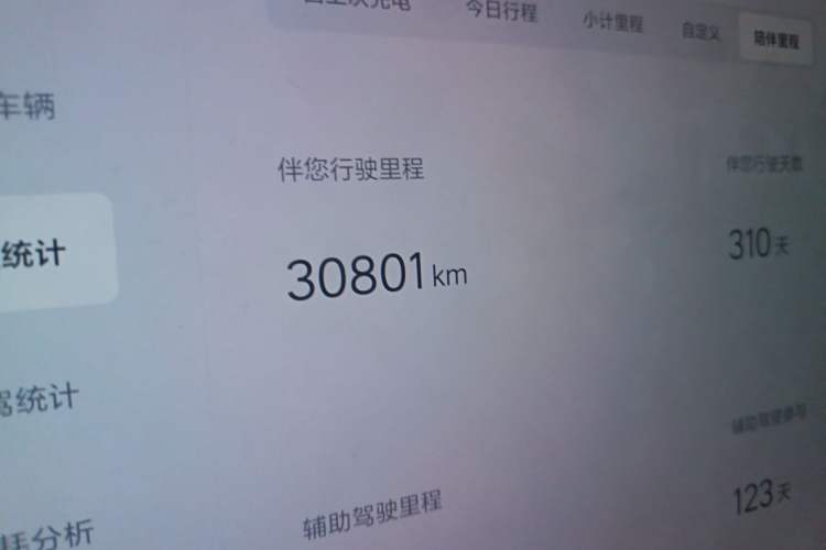 Used Li Auto i8 2025 Model Standard Version Odometer Close Up