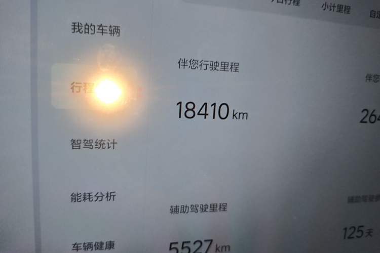 Used Li Auto i8 2025 Model Standard Version Odometer Close Up