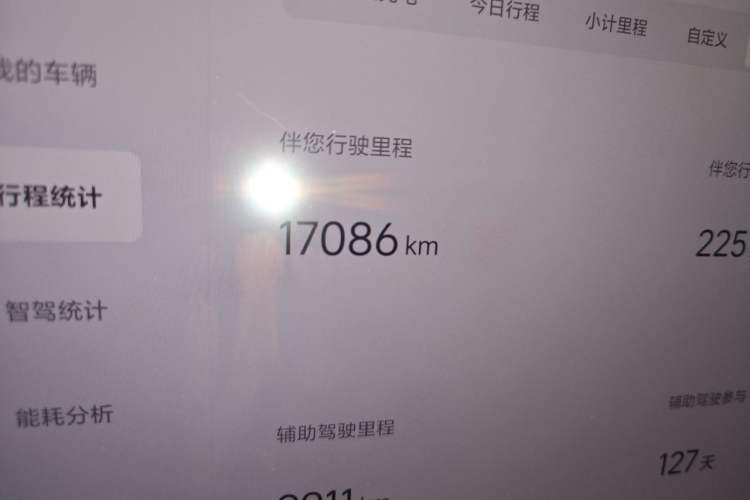 Used Li Auto i8 2025 Model Standard Version Odometer Close Up