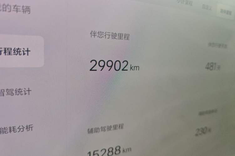 Used Li Auto MEGA 2024 Ultra Model Odometer Close Up