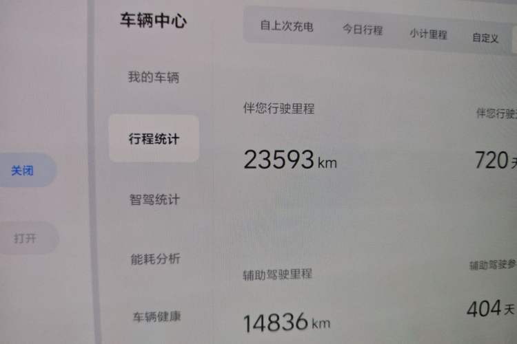 Used Li Auto MEGA 2024 Ultra Model Odometer Close Up