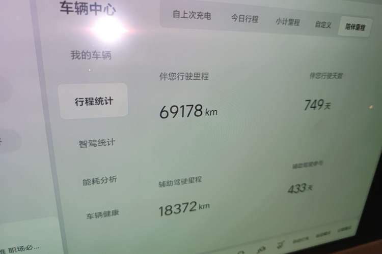Used Li Auto MEGA 2024 Ultra Model Odometer Close Up