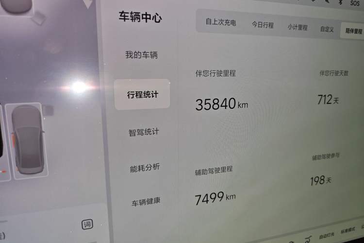 Used Li Auto MEGA 2024 Ultra Model Odometer Close Up