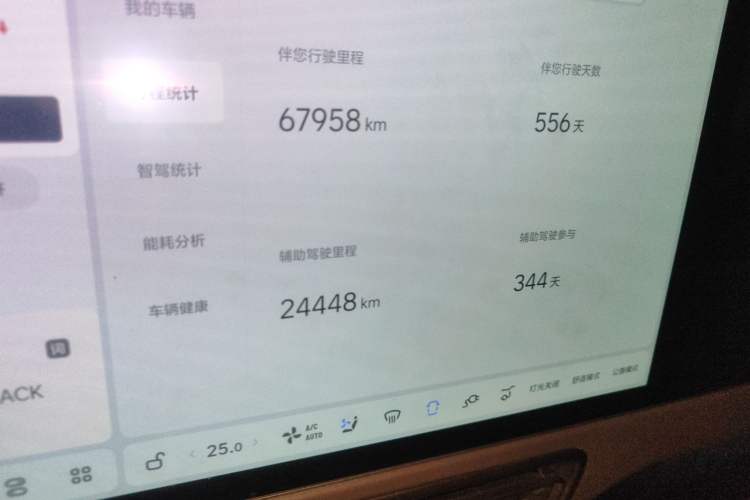 Used Li Auto MEGA 2024 Ultra Model Odometer Close Up