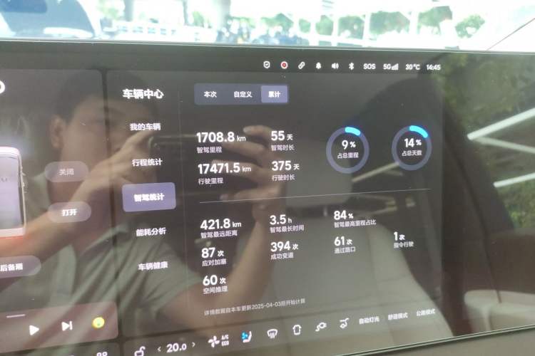 Used Li Auto MEGA 2024 Ultra Model Odometer Close Up