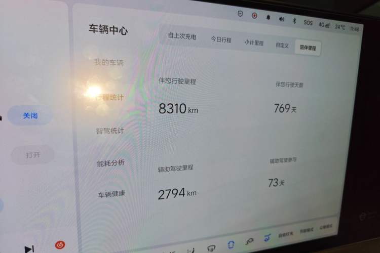 Used Li Auto MEGA 2024 Ultra Model Odometer Close Up
