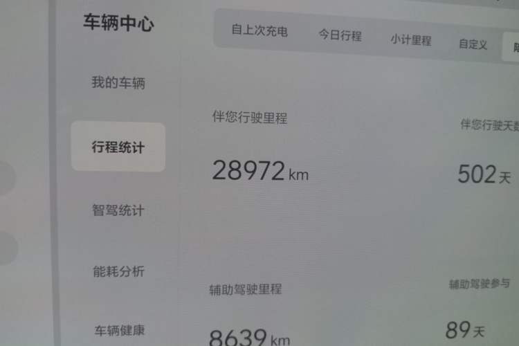 Used Li Auto MEGA 2024 Ultra Model Odometer Close Up