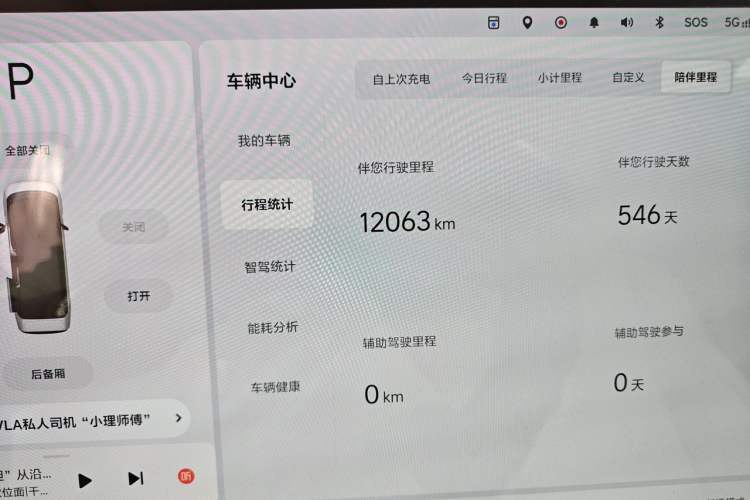 Used Li Auto MEGA 2024 Ultra Model Odometer Close Up