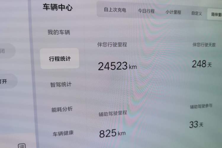 Used Li Auto MEGA 2024 Ultra Model Odometer Close Up